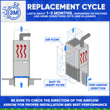 16x25x1 MERV 8 Pleated Furnace and Air Conditioning Filter. Case of 12 Made in Canada.